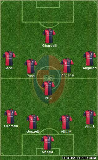 Cagliari Formation 2018