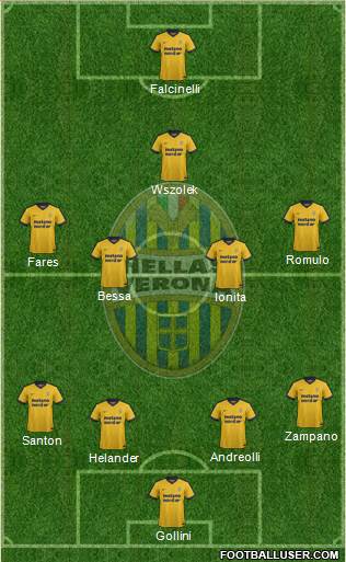 Hellas Verona Formation 2018