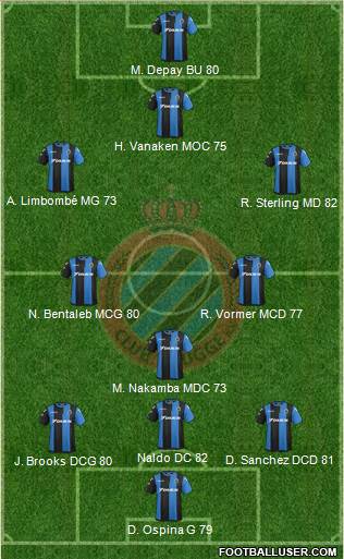 Club Brugge KV Formation 2018