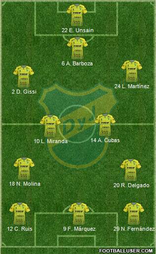 Defensa y Justicia Formation 2018