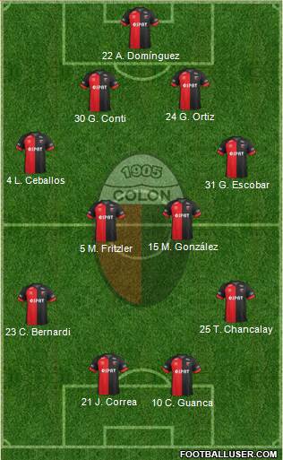 Colón de Santa Fe Formation 2018