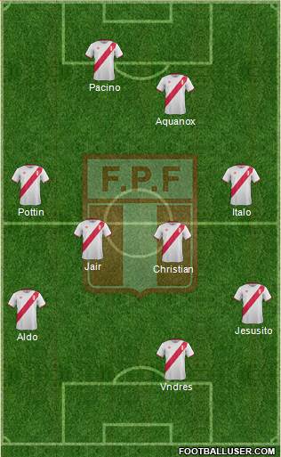 Peru Formation 2018