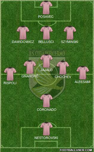 Città di Palermo Formation 2018