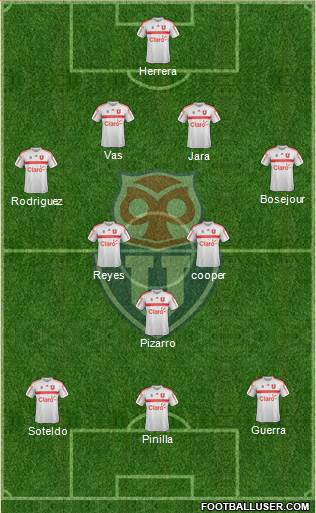 CF Universidad de Chile Formation 2018