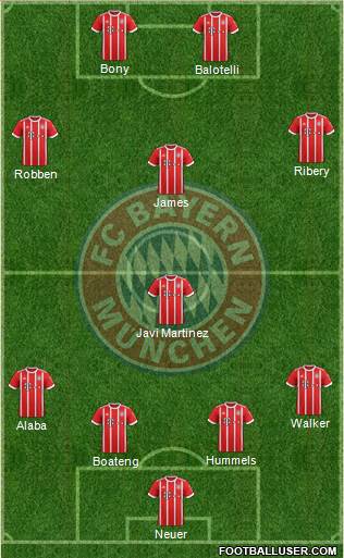 FC Bayern München Formation 2018