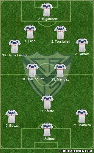 Vélez Sarsfield Formation 2018