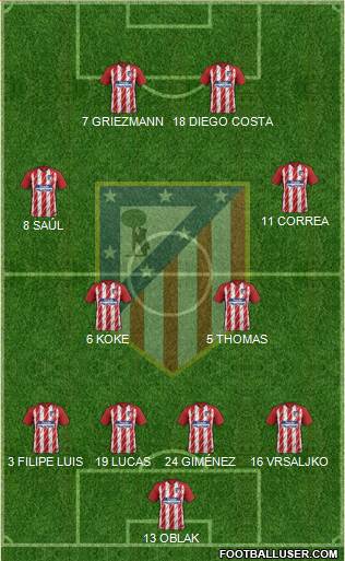 C. Atlético Madrid S.A.D. Formation 2018