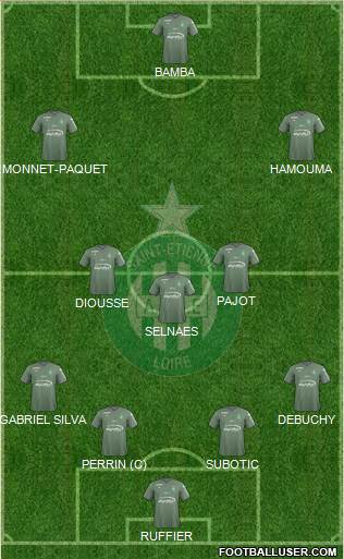 A.S. Saint-Etienne Formation 2018