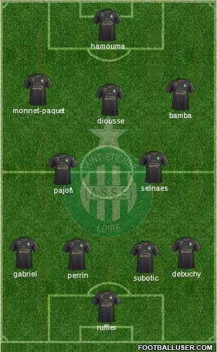 A.S. Saint-Etienne Formation 2018