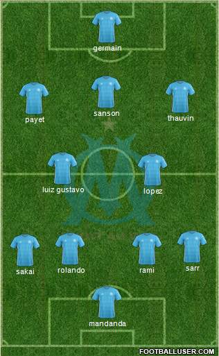 Olympique de Marseille Formation 2018