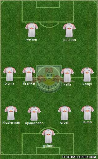 RasenBallsport Leipzig Formation 2018