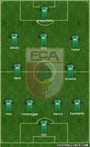 FC Augsburg Formation 2018