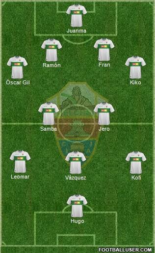 Elche C.F., S.A.D. Formation 2018