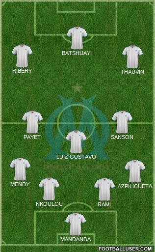 Olympique de Marseille Formation 2018