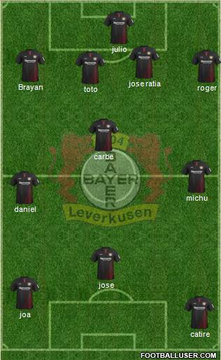 Bayer 04 Leverkusen Formation 2018