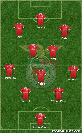 Sport Lisboa e Benfica - SAD Formation 2018