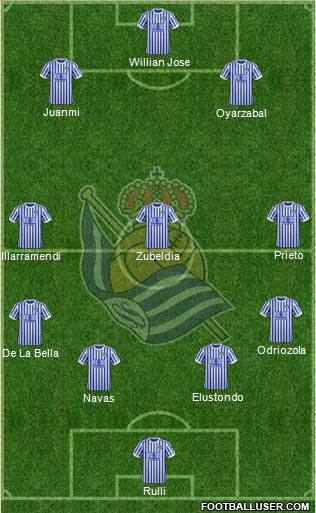 Real Sociedad S.A.D. Formation 2018