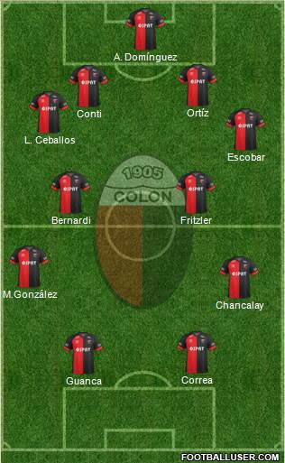 Colón de Santa Fe Formation 2018