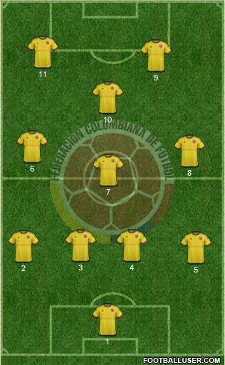 Colombia Formation 2018