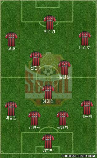 FC Seoul Formation 2018