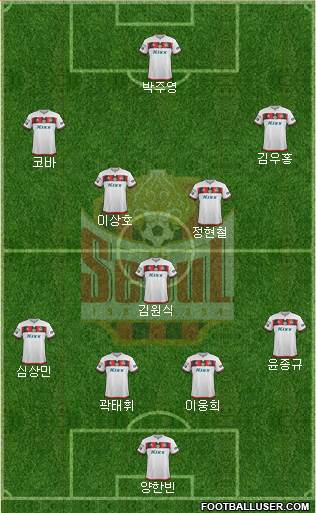 FC Seoul Formation 2018