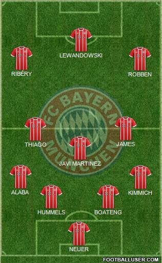 FC Bayern München Formation 2018