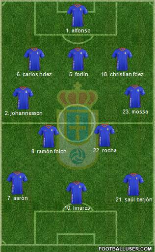 Real Oviedo S.A.D. Formation 2018