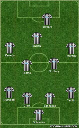 Newcastle United Formation 2018