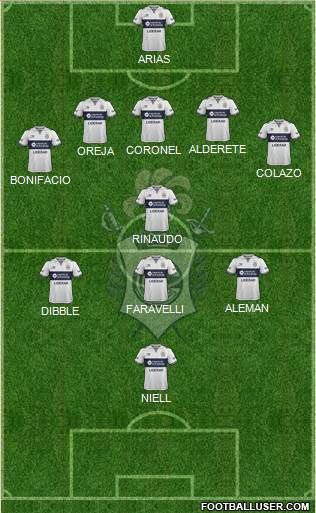 Gimnasia y Esgrima de La Plata Formation 2018