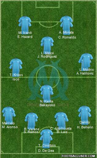 Olympique de Marseille Formation 2018