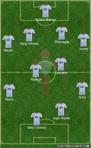 R.C. Celta S.A.D. Formation 2018