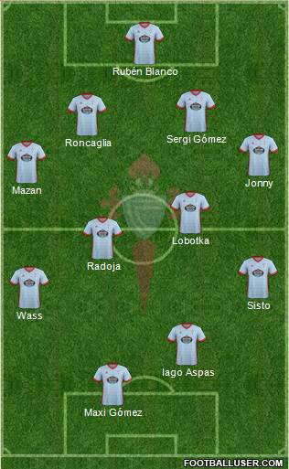 R.C. Celta S.A.D. Formation 2018