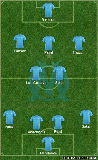 Olympique de Marseille Formation 2018