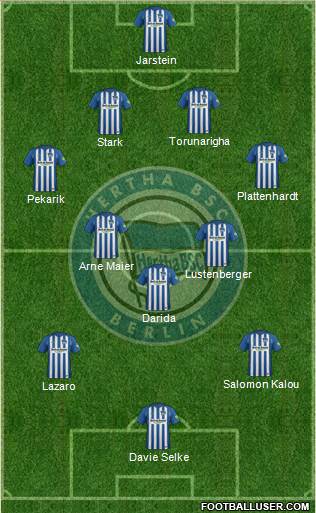 Hertha BSC Berlin Formation 2018