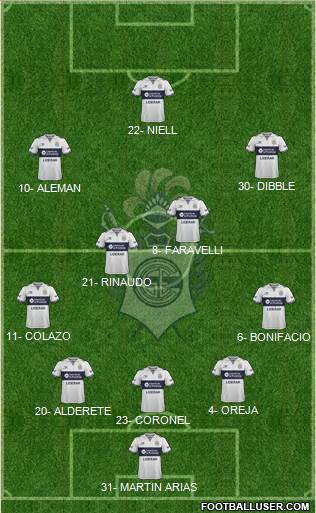 Gimnasia y Esgrima de La Plata Formation 2018