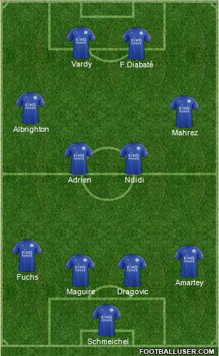 Leicester City Formation 2018