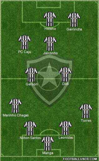 Botafogo FR Formation 2018