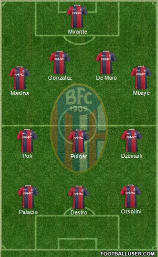 Bologna Formation 2018