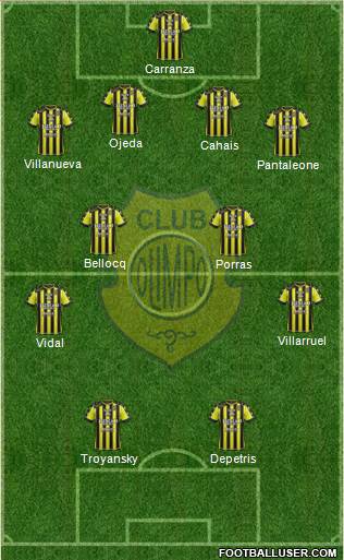 Olimpo de Bahía Blanca Formation 2018