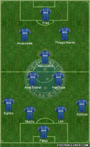 Cruzeiro EC Formation 2018