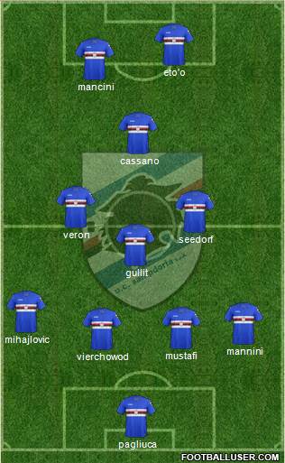 Sampdoria Formation 2018