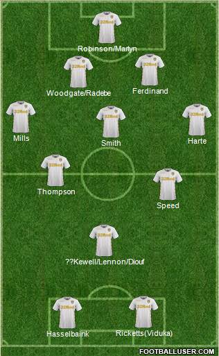 Leeds United Formation 2018