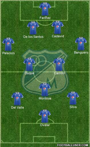 CD Los Millonarios Formation 2018