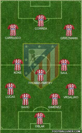 C. Atlético Madrid S.A.D. Formation 2018