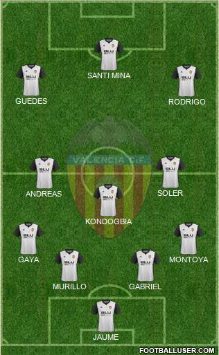 Valencia C.F., S.A.D. Formation 2018