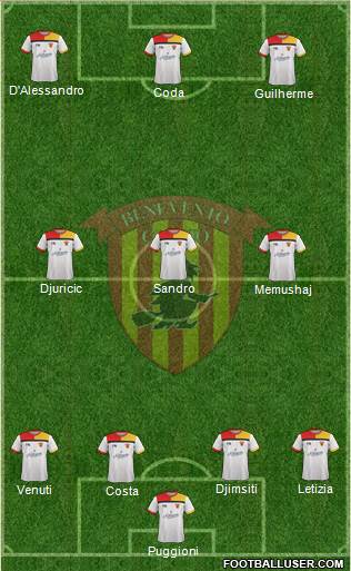 Benevento Formation 2018