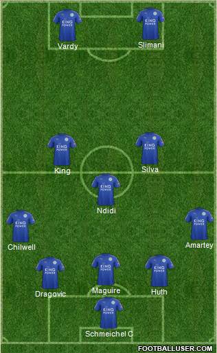 Leicester City Formation 2018