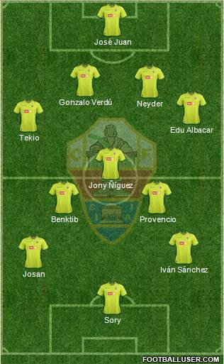 Elche C.F., S.A.D. Formation 2018