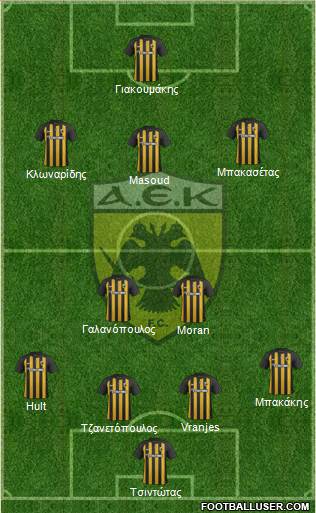 AEK Athens Formation 2018