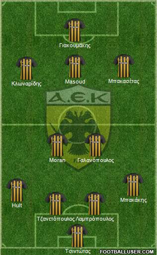 AEK Athens Formation 2018